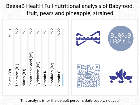 BeeaaB HealtH Analisi nutrizionale completa di Pear and Pineapple Baby Food