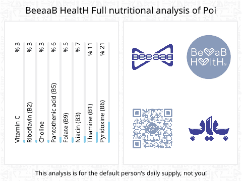 BeeaaB HealtH nutritional analysis of Poi