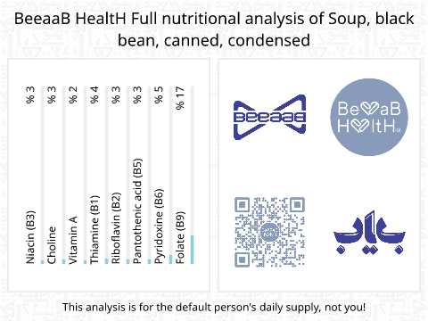 BeeaaB HealtH Analisi nutrizionale completa di Zuppa di fagioli neri densa in scatola