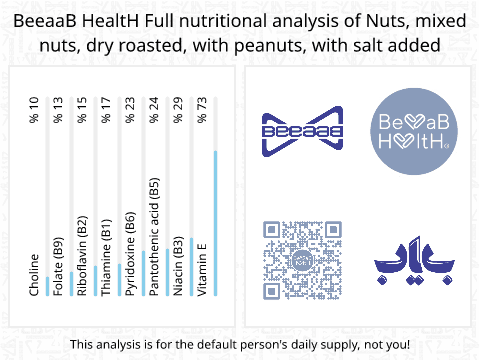 BeeaaB HealtH Analisi nutrizionale completa di Miscela di frutta secca essiccata con arachidi salata