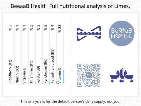 BeeaaB HealtH Analisi nutrizionale completa di Limone verde