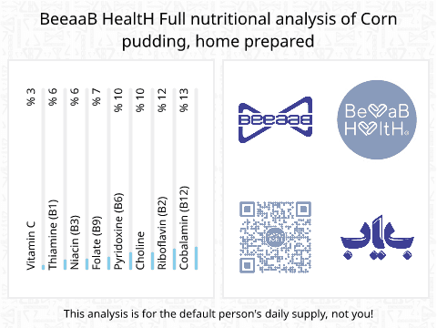 BeeaaB HealtH nutritional analysis of Corn pudding, home prepared
