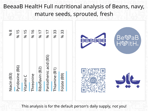 BeeaaB HealtH Analisi nutrizionale completa di Fagioli navy semi maturi germogliati freschi