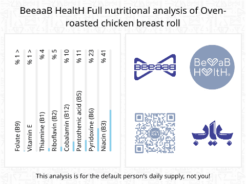 BeeaaB HealtH Analisi nutrizionale completa di Petto di pollo arrosto al forno