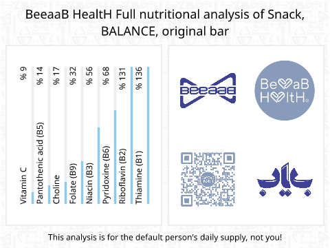 BeeaaB HealtH Analisi nutrizionale completa di Barretta di cioccolato
