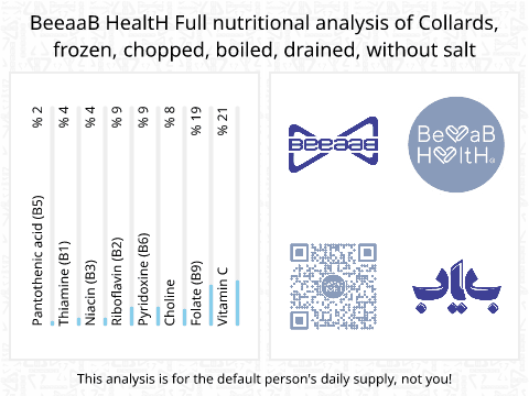 BeeaaB HealtH Analisi nutrizionale completa di Foglie di cavolo surgelato tritato bollito senza sale