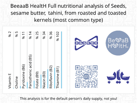 BeeaaB HealtH Analisi nutrizionale completa di Tahini aromatizzato
