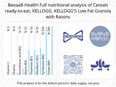 BeeaaB HealtH nutritional analysis of Cereals ready-to-eat, KELLOGG, KELLOGG'S Low Fat Granola with Raisins