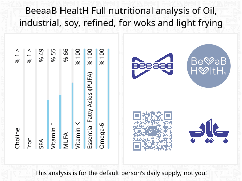 BeeaaB HealtH nutritional analysis of Oil, industrial, soy, refined, for woks and light frying