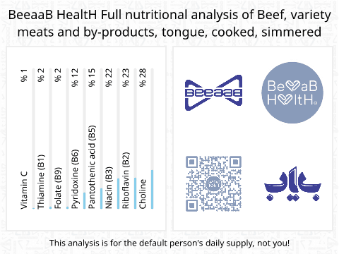 BeeaaB HealtH Analisi nutrizionale completa di Lingua di manzo lessa