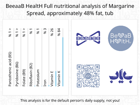 BeeaaB HealtH Analisi nutrizionale completa di Burro vegetale al 48% di grassi