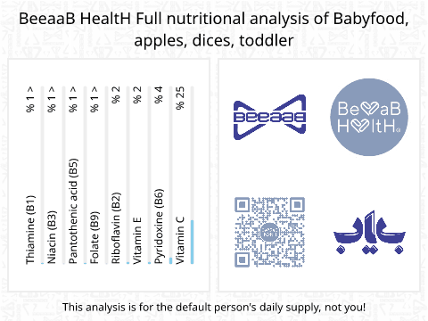 BeeaaB HealtH Analisi nutrizionale completa di Mela tritata per neonati