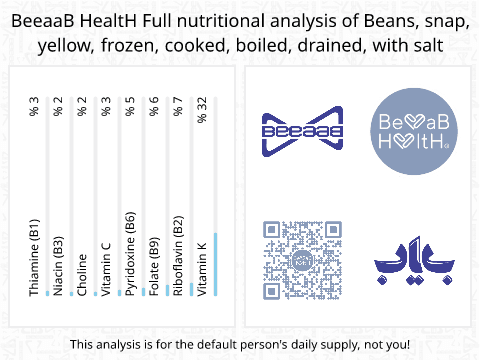 BeeaaB HealtH Analisi nutrizionale completa di Fagioli gialli surgelati bolliti con sale