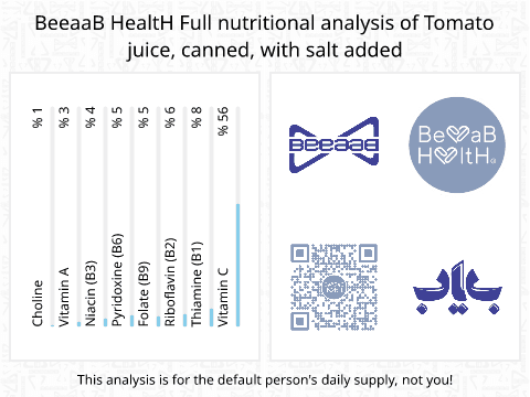 BeeaaB HealtH Analisi nutrizionale completa di Acqua di pomodoro in scatola salata
