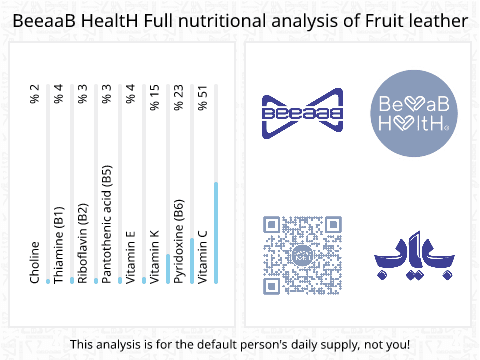 BeeaaB HealtH nutritional analysis of Fruit leather