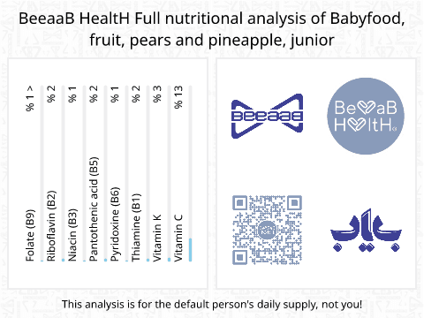 BeeaaB HealtH nutritional analysis of Babyfood, fruit, pears and pineapple, junior