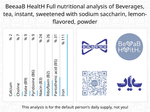 BeeaaB HealtH Analisi nutrizionale completa di Tè al limone in bustina dolcificato con saccarina
