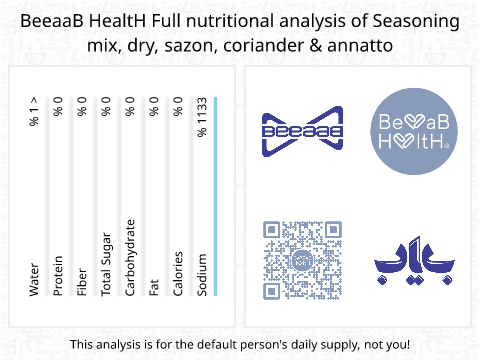 BeeaaB HealtH Analisi nutrizionale completa di Sazon Parsley and Annatto Powder