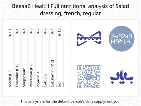 BeeaaB HealtH nutritional analysis of Salad dressing, french, regular