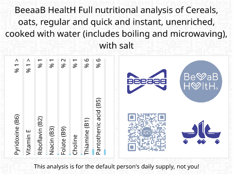 BeeaaB HealtH Analisi nutrizionale completa di Seriali della colazione di avena con acqua e sale