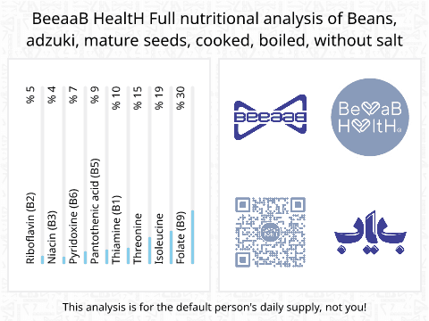 BeeaaB HealtH Analisi nutrizionale completa di Fagioli azuki bolliti senza sale