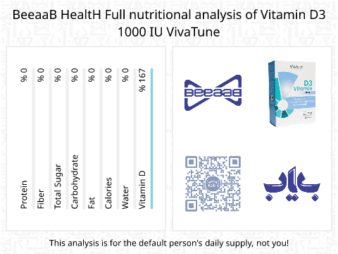 بیاب Vitamin D3 1000 IU  VivaTune
