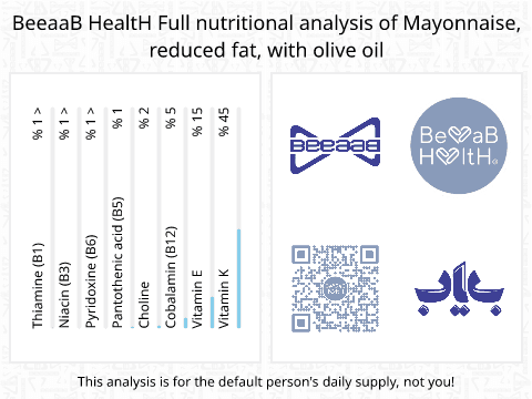 BeeaaB HealtH nutritional analysis of Mayonnaise, reduced fat, with olive oil