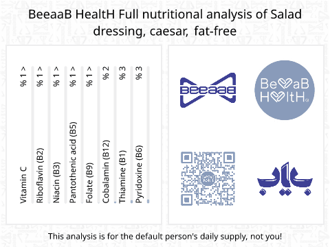 BeeaaB HealtH Analisi nutrizionale completa di Salsa Caesar a basso contenuto di grassi