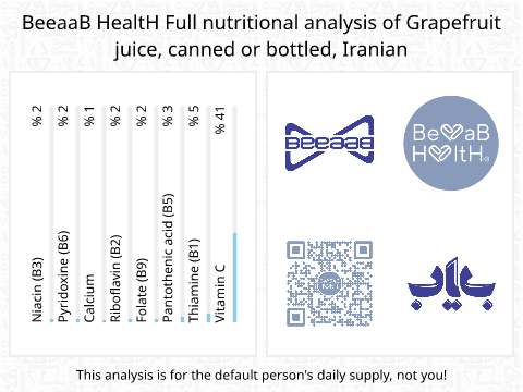 BeeaaB HealtH nutritional analysis of Grapefruit juice, canned or bottled, Iranian