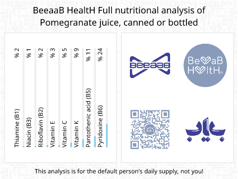 BeeaaB HealtH nutritional analysis of Pomegranate juice, canned or bottled