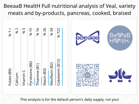 BeeaaB HealtH nutritional analysis of Veal, variety meats and by-products, pancreas, cooked, braised