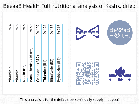 BeeaaB HealtH Analisi nutrizionale completa di Kashk secco