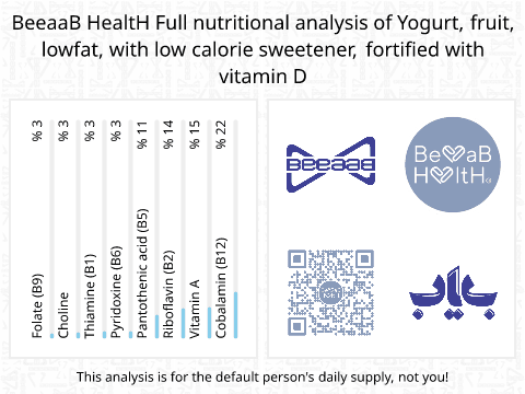 BeeaaB HealtH nutritional analysis of Yogurt, fruit, lowfat, with low calorie sweetener, fortified with vitamin D