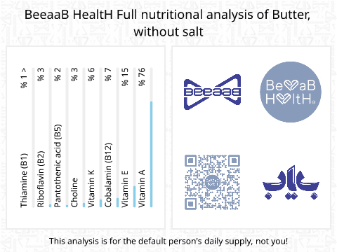 BeeaaB HealtH Analisi nutrizionale completa di Burro senza sale