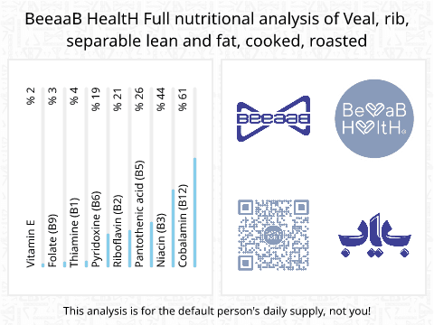BeeaaB HealtH Analisi nutrizionale completa di Spalla di vitello alla brace