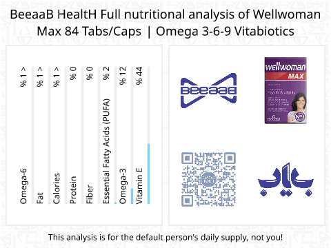 بياب تحلیل المغذيات الكامل Wellwoman Max 84 Tabs/Caps | Omega 3-6-9 Vitabiotics
