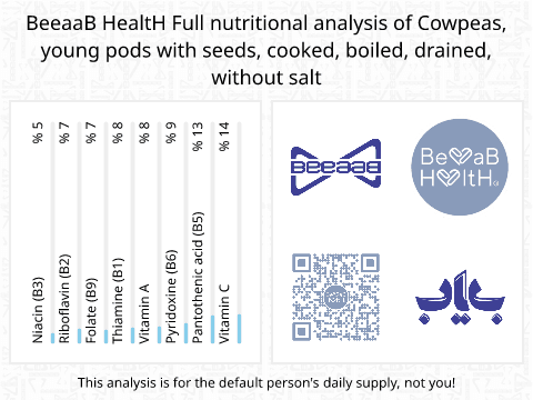 BeeaaB HealtH Analisi nutrizionale completa di Fagiolo dall'occhio baccelli giovani con semi bolliti senza sale