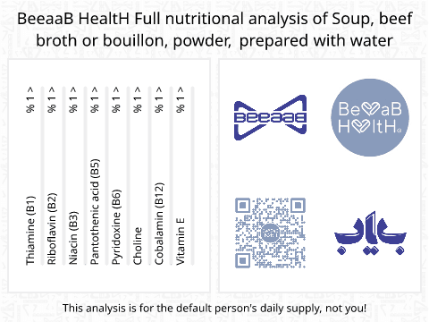 BeeaaB HealtH nutritional analysis of Soup, beef broth or bouillon, powder, prepared with water