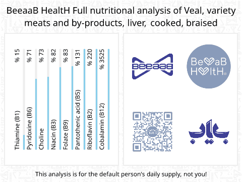 BeeaaB HealtH Analisi nutrizionale completa di Fegato di vitello bollito
