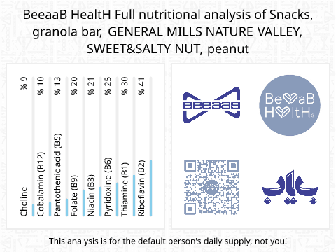 BeeaaB HealtH nutritional analysis of Snacks, granola bar, GENERAL MILLS NATURE VALLEY, SWEET&SALTY NUT, peanut