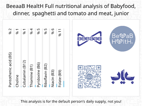 BeeaaB HealtH Analisi nutrizionale completa di Spaghetti con pomodoro e carne di manzo per bambini di otto mesi e più
