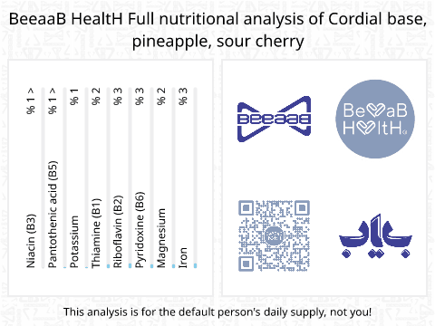 BeeaaB HealtH nutritional analysis of Cordial base, pineapple, sour cherry