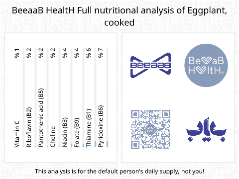 BeeaaB HealtH nutritional analysis of Eggplant, cooked