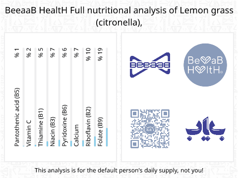 BeeaaB HealtH Analisi nutrizionale completa di Erba limoncina cruda