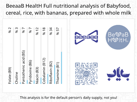 BeeaaB HealtH nutritional analysis of Babyfood, cereal, rice, with bananas, prepared with whole milk