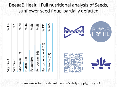 BeeaaB HealtH nutritional analysis of Seeds, sunflower seed flour, partially defatted