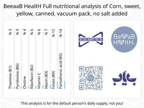 BeeaaB HealtH Analisi nutrizionale completa di Mais giallo in scatola senza sale sottovuoto