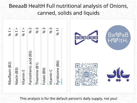 BeeaaB HealtH Analisi nutrizionale completa di Cipolle in scatola solide e liquide