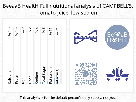 BeeaaB HealtH Analisi nutrizionale completa di Acqua di pomodoro a basso contenuto di sale del marchio Campbell's