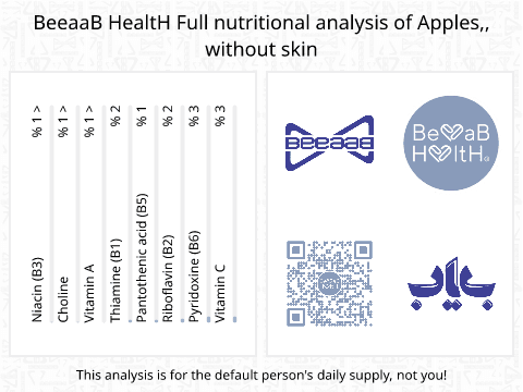 BeeaaB HealtH Analisi nutrizionale completa di Mela senza buccia cruda